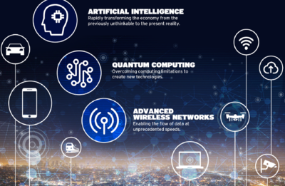 美國(guó)半導(dǎo)體的未來50年 三大網(wǎng)絡(luò)技術(shù)研發(fā)的決勝關(guān)鍵